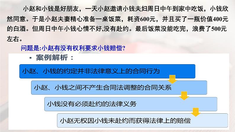 1.1 认真对待民事权利与义务  课件-2022-2023学年学年高中政治统编版选择性二法律与生活06