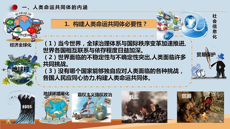 5.2 构建人类命运共同体 课件-2022-2023学年高中政治统编版选择性必修一当代国际政治与经济第5页