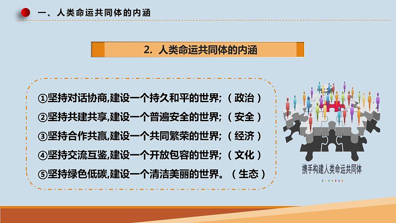 5.2 构建人类命运共同体 课件-2022-2023学年高中政治统编版选择性必修一当代国际政治与经济第7页