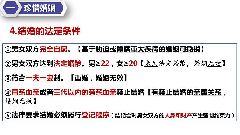 6.1法律保护下的婚姻 课件-2022-2023学年高中政治统编版选择性必修二法律与生活07