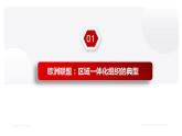 8.3区域性国际组织课件-2022-2023学年高中政治统编版选择性必修一当代国际政治与经济