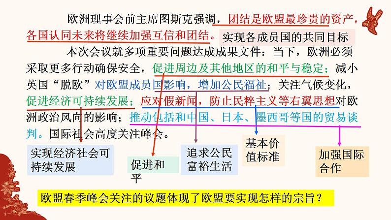 8.3区域性国际组织课件-2022-2023学年高中政治统编版选择性必修一当代国际政治与经济07