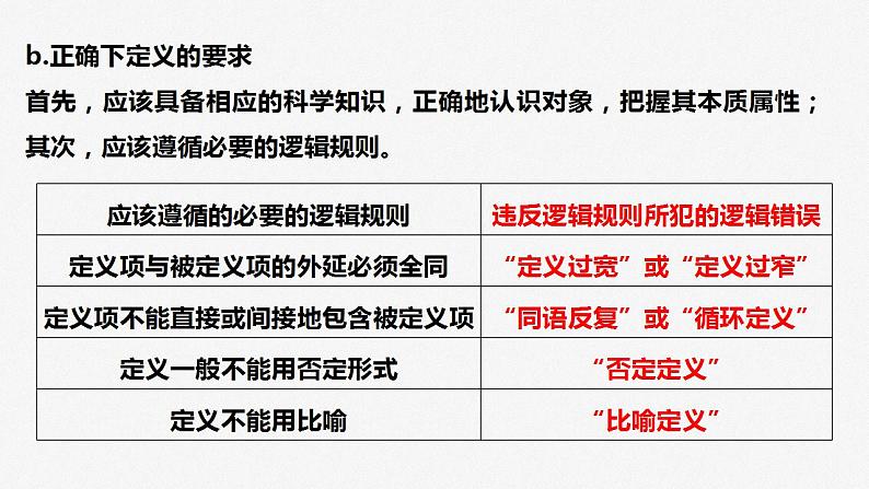 专题十四课时2 概念与判断课件-2023届高考政治二轮复习统编版选择性必修三逻辑与思维第7页