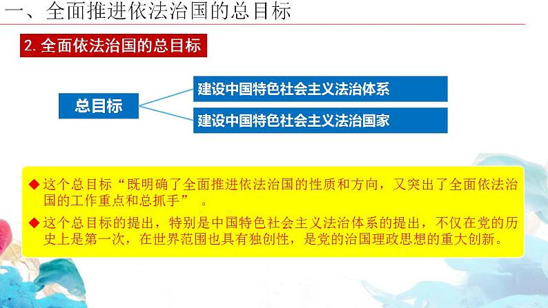 7.2全面推进依法治国的总目标与原则 课件-2022-2023学年高中政治统编版必修三政治与法治06