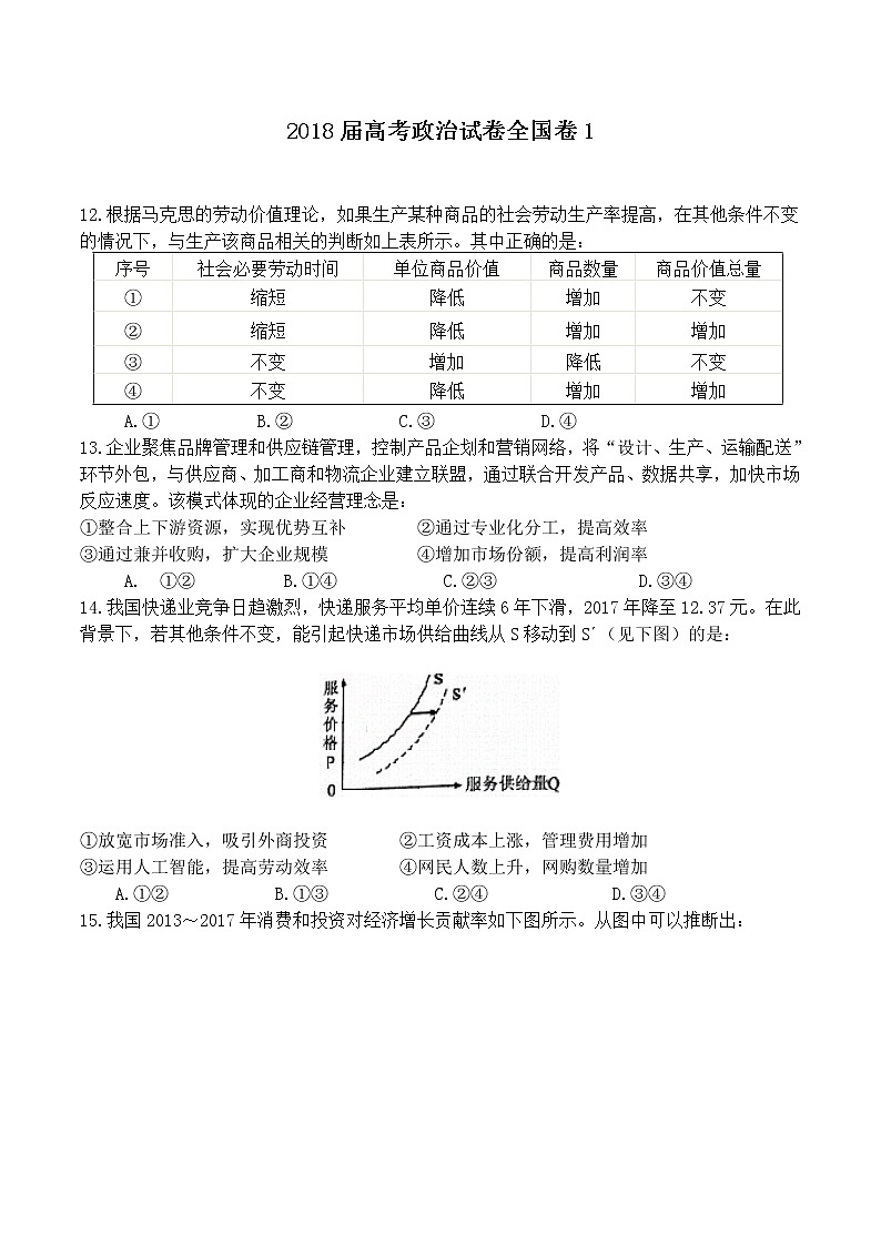 2018年高考文综《政治》试题及答案（山东省卷）01