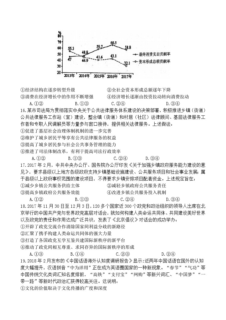 2018年高考文综《政治》试题及答案（山东省卷）02