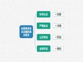 9.3公正司法（课件）高一政治（统编版必修3）