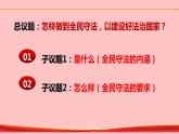 9.4  全民守法 高一政治课件（统编版必修3）