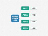 9.4全民守法（课件）高一政治（统编版必修3）