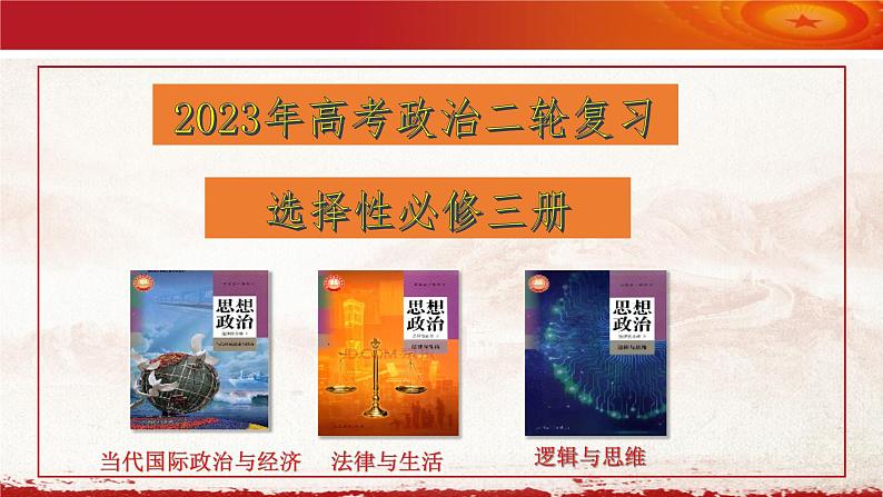 专题四 国际组织 （课件）2023届高考政治二轮专题复习课件（选择性必修1《当代国际政治与经济》）第1页