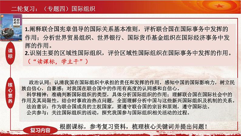 专题四 国际组织 （课件）2023届高考政治二轮专题复习课件（选择性必修1《当代国际政治与经济》）第7页