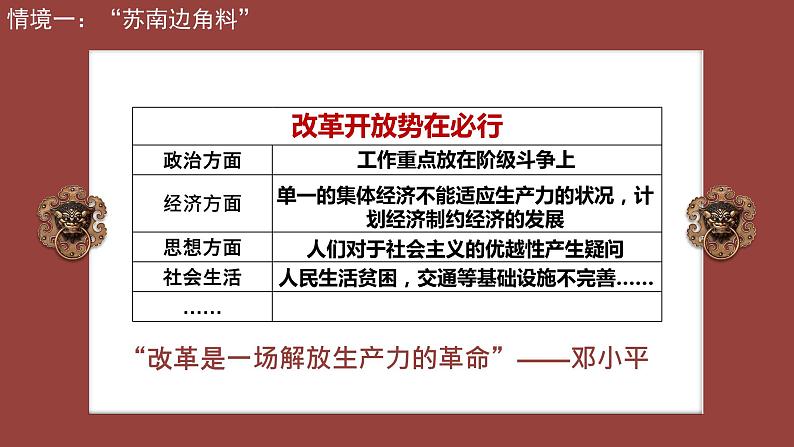 2022-2023学年高中政治统编版必修一3-1伟大的改革开放 课件第6页