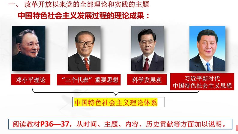 2022-2023学年高中政治统编版必修一 中国特色社会主义的创立、发展和完善 课件第6页