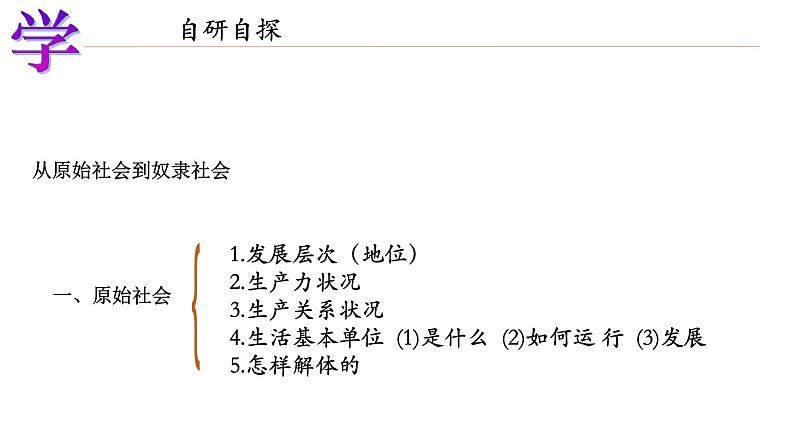 2022-2023学年高中政治统编版必修一1-1原始社会的解体和阶级社会的演进 课件第2页