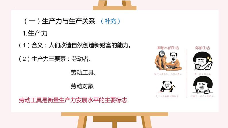 2022-2023学年高中政治统编版必修一1-1原始社会的解体和阶级社会的演进 课件06