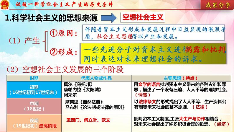 2022-2023学年高中政治统编版必修一1-2 科学社会主义的理论与实践 课件05