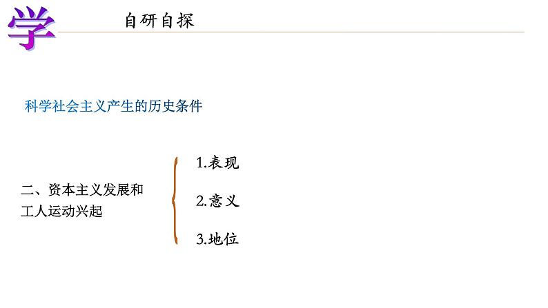 2022-2023学年高中政治统编版必修一1-2科学社会主义的理论与实践 课件第5页