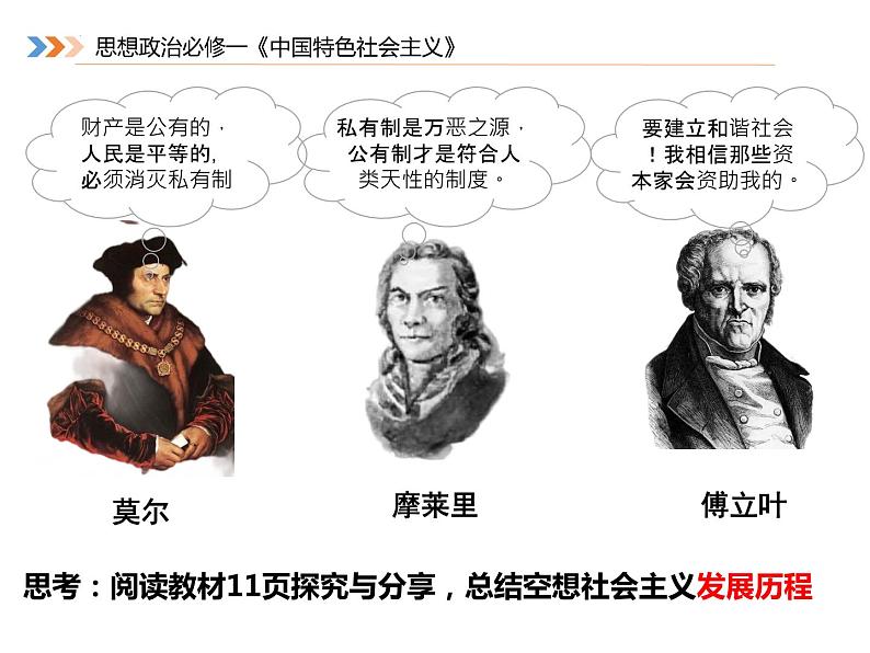 2022-2023学年高中政治统编版必修一1-2科学社会主义的理论与实践 课件第5页