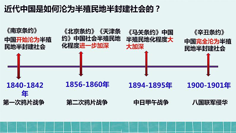 2022-2023学年高中政治统编版必修一2-1 新民主主义革命的胜利 课件08