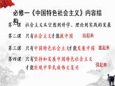2022-2023学年高中政治统编版必修一2-1新民主主义革命的胜利 课件