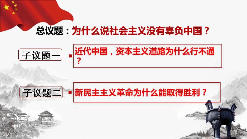 2022-2023学年高中政治统编版必修一2-1新民主主义革命的胜利 课件05