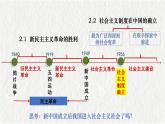 2022-2023学年高中政治统编版必修一2-2 社会主义制度在中国的确立 课件