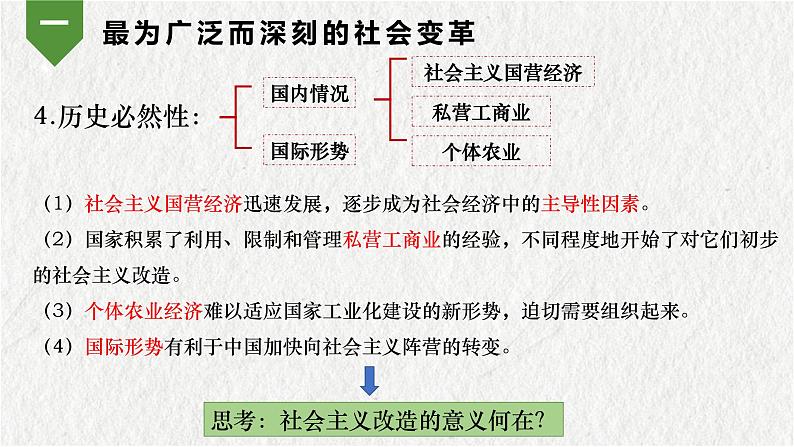 2022-2023学年高中政治统编版必修一2-2 社会主义制度在中国的确立 课件第7页