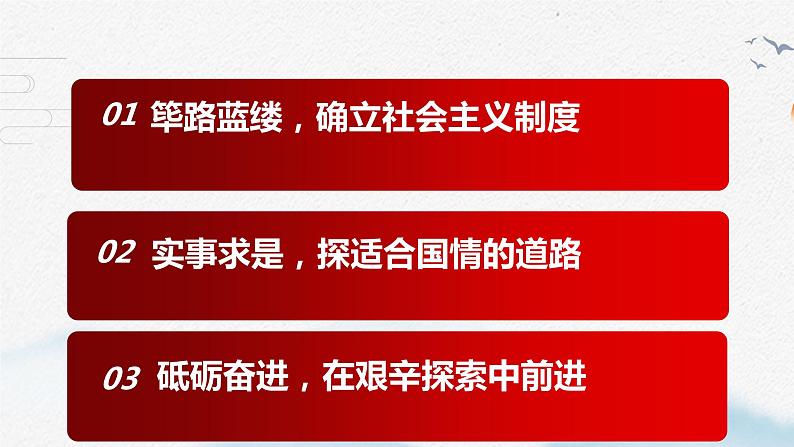 2022-2023学年高中政治统编版必修一2-2社会主义制度在中国的确立 课件02