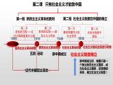 2022-2023学年高中政治统编版必修一2-2社会主义制度在中国的确立 课件