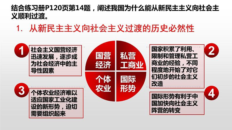 2022-2023学年高中政治统编版必修一2-2社会主义制度在中国的确立 课件07