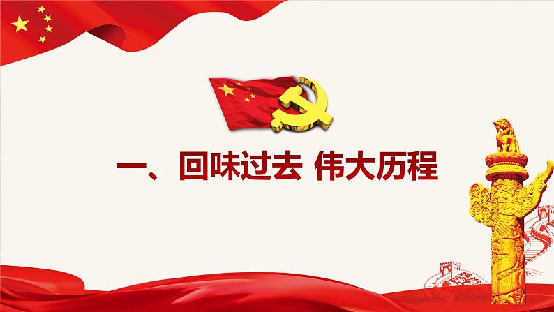 2022-2023学年高中政治统编版必修一3-1 伟大的改革开放 课件第4页