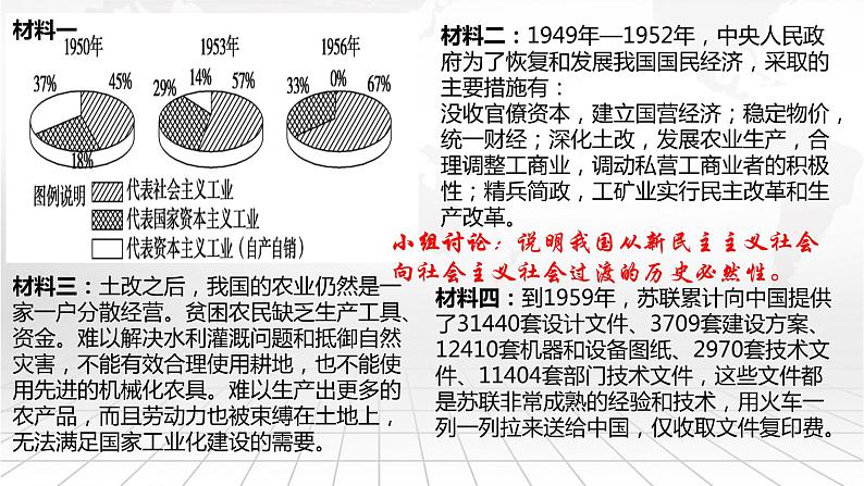 2022-2023学年高中政治统编版必修一2-2社会主义制度在中国的确立 课件第4页