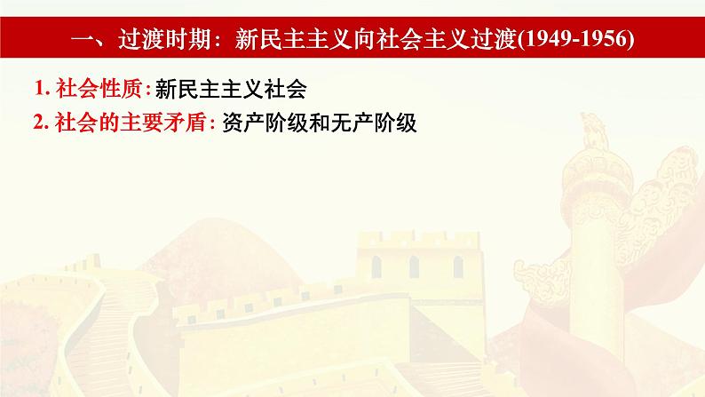 2022-2023学年高中政治统编版必修一2-2 社会主义制度在中国的确立 课件第3页