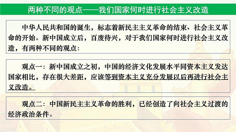 2022-2023学年高中政治统编版必修一2-2 社会主义制度在中国的确立 课件第4页