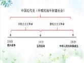 2022-2023学年高中政治统编版必修一2-1新民主主义革命的胜利 课件