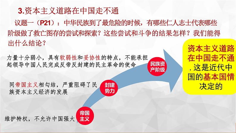 2022-2023学年高中政治统编版必修一2-1新民主主义革命的胜利 课件第7页