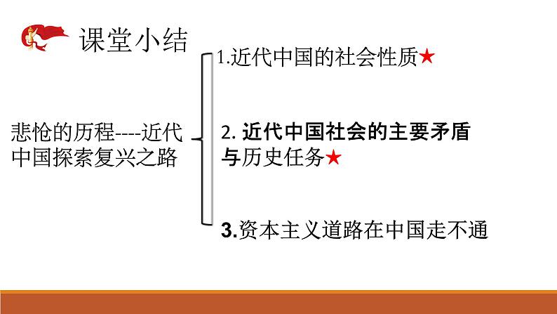 2022-2023学年高中政治统编版必修一2-1新民主主义革命的胜利 课件第8页