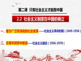 2022-2023学年高中政治统编版必修一2-2社会主义制度在中国的确立 课件