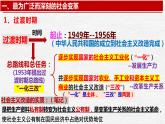 2022-2023学年高中政治统编版必修一2-2社会主义制度在中国的确立 课件