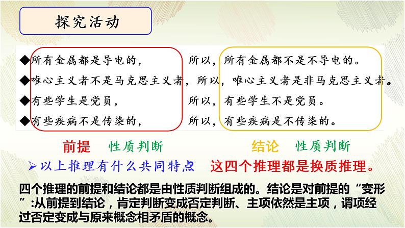 6.2简单判断的演绎推理方法课件2022-2023学年高中政治统编版选择性必修三逻辑与思维04