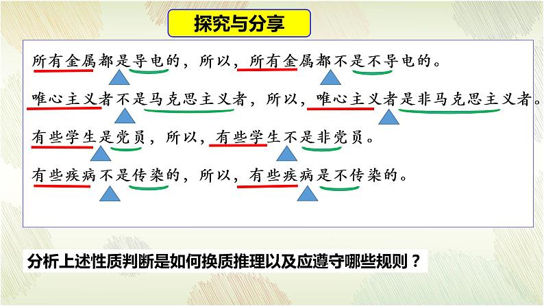 6.2简单判断的演绎推理方法课件2022-2023学年高中政治统编版选择性必修三逻辑与思维06