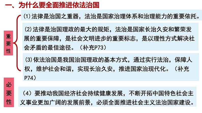 7.2+全面推进依法治国的总目标与原则 课件-2022-2023学年高中政治统编版必修三政治与法治第2页