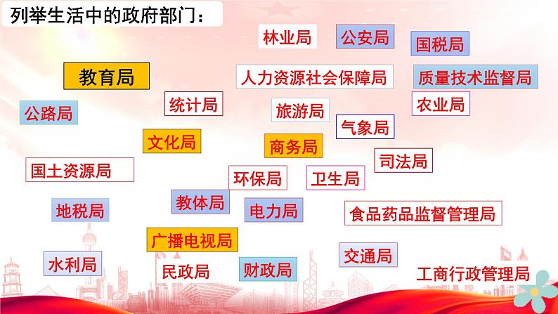 8.2法治政府课件PPT第3页