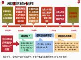 8.1法治国家 课件-2022-2023学年高中政治统编版必修三政治与法治