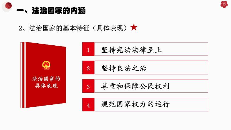 8.1法治国家 课件-2022-2023学年高中政治统编版必修三政治与法治第5页