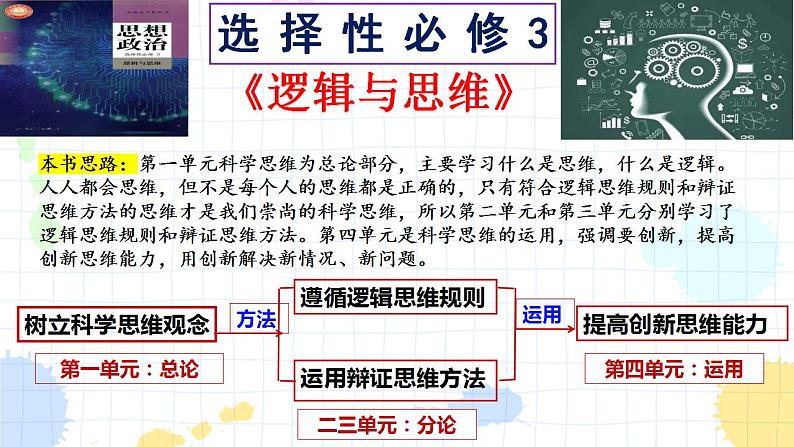 1.1思维的含义与特征课件-2022-2023学年高中政治统编版选择性必修三逻辑与思维02