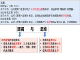 1.1思维的含义与特征课件-2022-2023学年高中政治统编版选择性必修三逻辑与思维 (1)