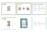 1.1思维的含义与特征课件-2022-2023学年高中政治统编版选择性必修三逻辑与思维 (1)