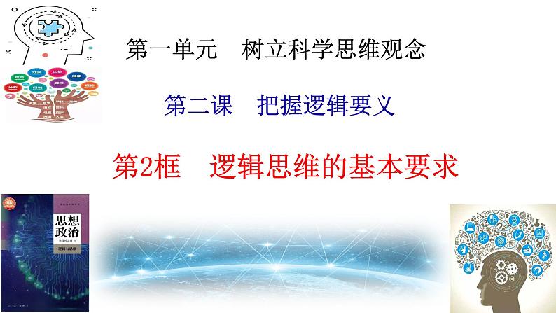 2.2 逻辑思维的基本要求 课件-2022-2023学年高中政治统编版选择性必修三逻辑与思维02