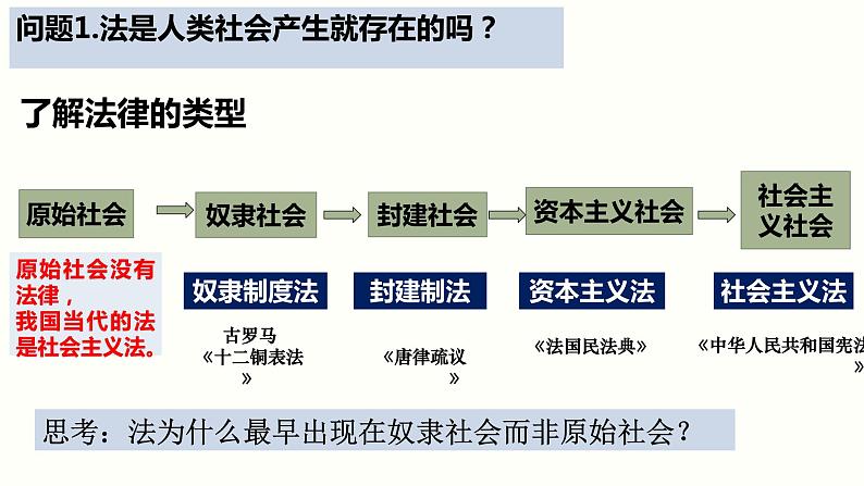 7.1我国法治建设的历程课件-2022-2023学年高中政治统编版必修三政治与法治04